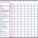 Monmouth Poll Compiles Top 22 Priorities of American People, Ukraine v Russia and J6 Committee Outcome Does Not Appear on List