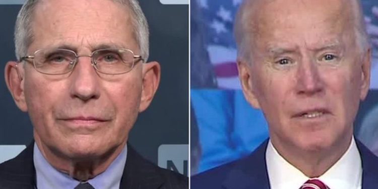 U.S District Court Orders Biden Officials to Turn Over Big Tech Collusion Docs, Including Dr. Fauci