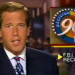 FLASHBACK: How TV News Botched Clinton’s 1996 ‘Filegate’ Scandal