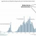 Migrant Population In Charleroi, Pennsylvania Explodes 2,000% As Crisis Unfolds