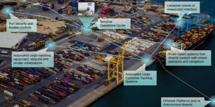 Coast Guard's U.S. Marine Transportation System Vulnerable to Cyberattacks