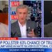“Are You Kidding?”: Ex-Trump Spokesperson Aghast When Anchor Suggests the Media Is Tougher on Cackling Kamala Than Trump
