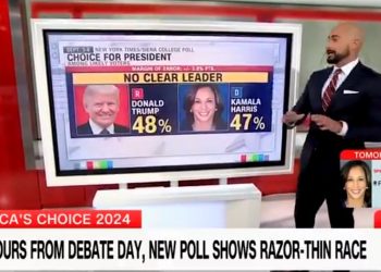 CNN Anchor Breaks Down “Welcome News” for Trump “Among Black and Hispanic Voters”