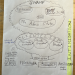 A Diagram of Elite Wickedness