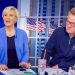 The End of Fake News? MSNBC Hits New Low in Ratings