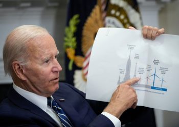 Dem Lawmakers Hinder Federal Investigation Into Biden Admin's $400 Billion Green Energy Loans