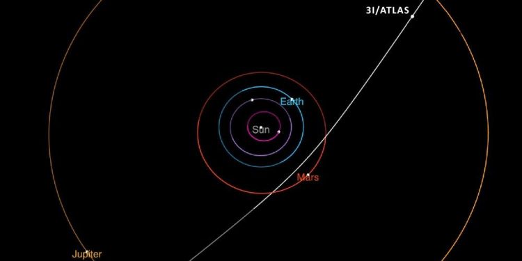 31-Atlas