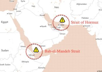 Middle East Oil